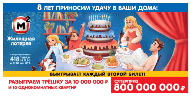 Тираж 418 Жилищной лотереи